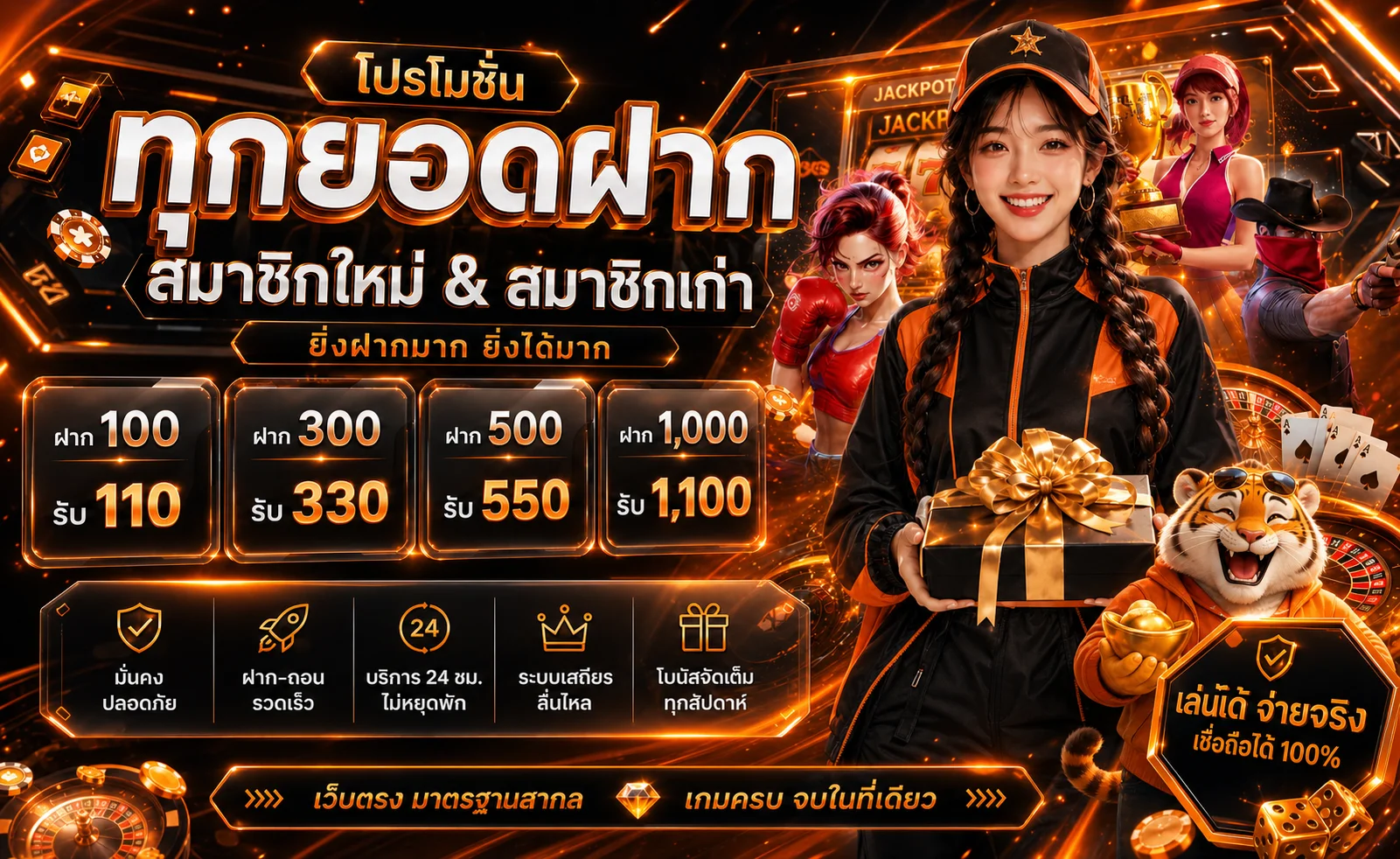 FEKIC | เว็บไซต์ทางการ คู่มือสมัครและเข้าสู่ระบบ